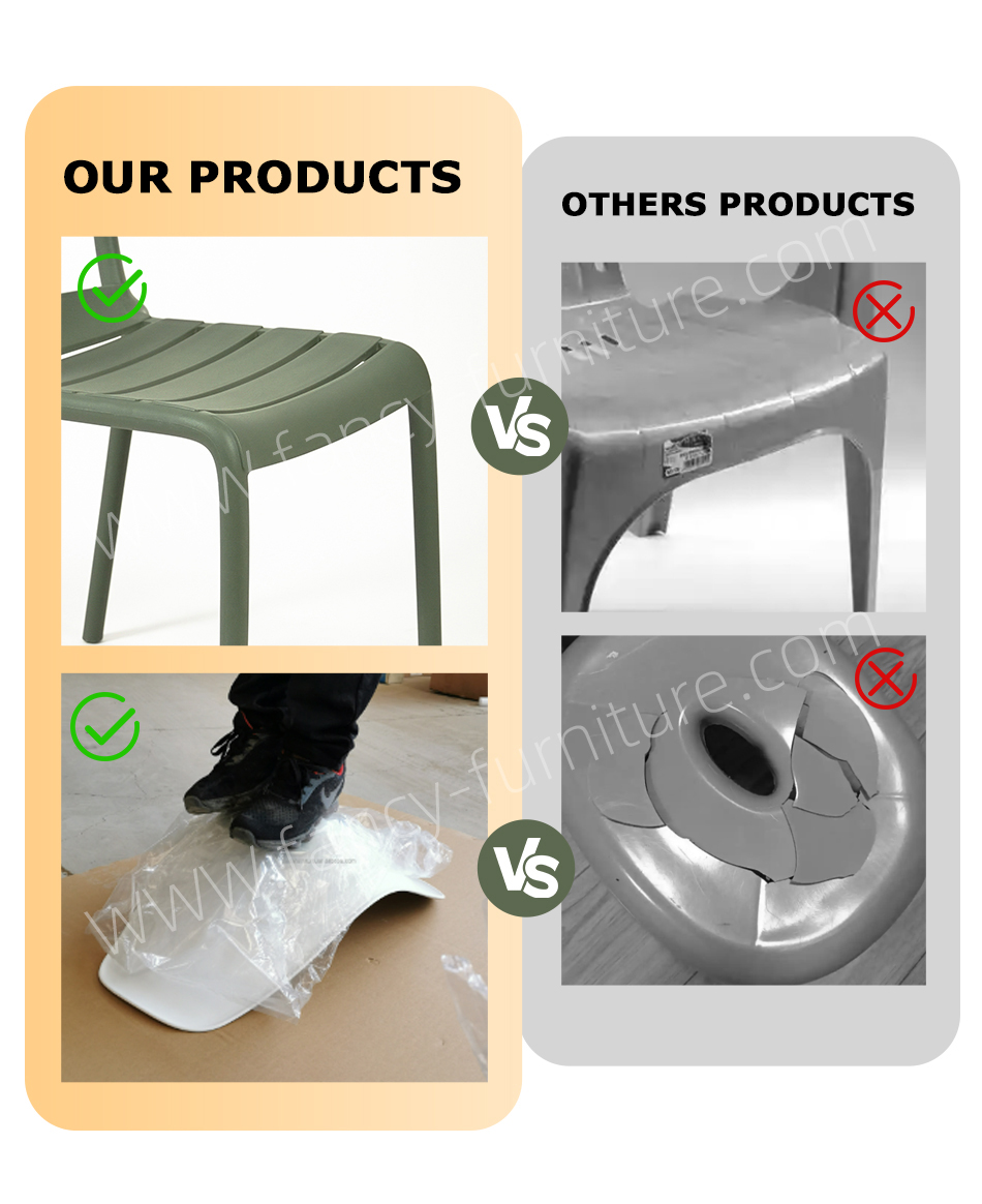 How To Distinguish between High And Low Quality Plastic Chairs